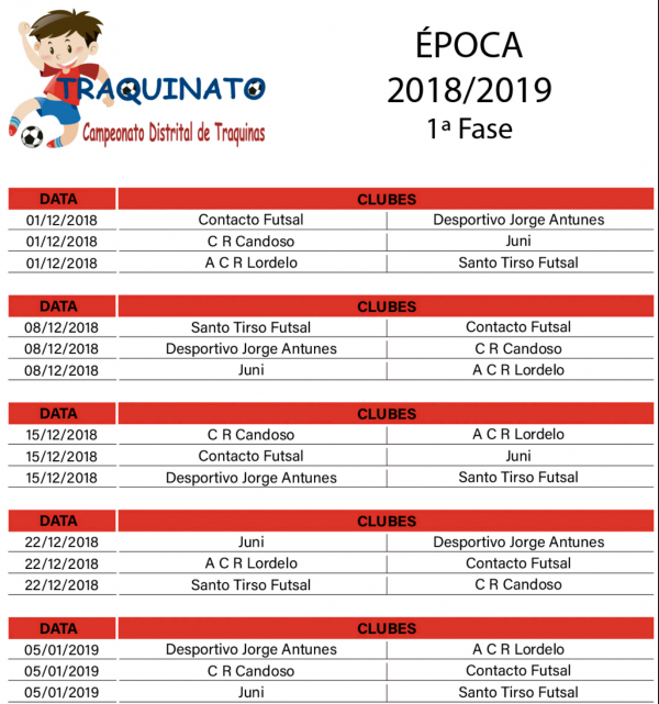 Traquinas em competição