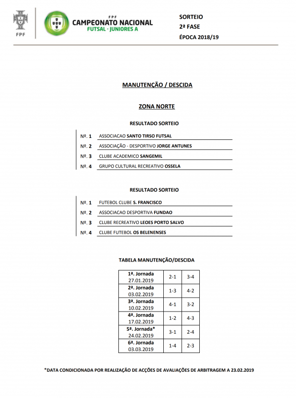 SUB-20 já conhecem calendário