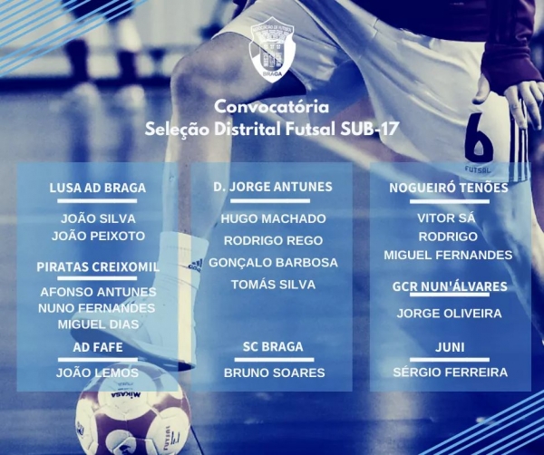 Quatro atletas do Desportivo Jorge Antunes chamados à Seleção Distrital de Sub-17