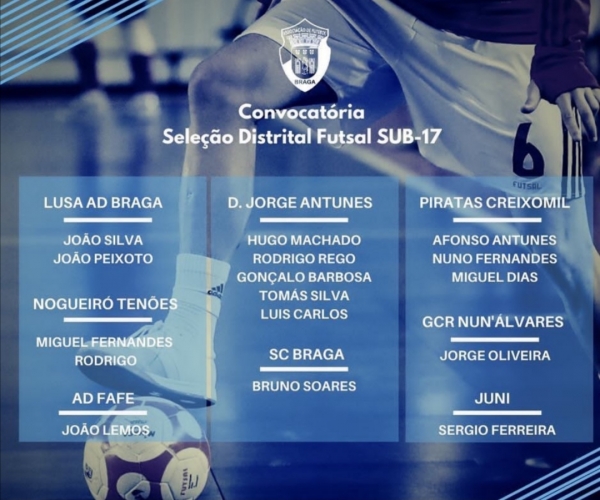 Desportivo Jorge Antunes lidera convocatória da Seleção Distrital de Sub-17