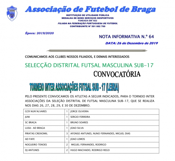 Atletas do DJA convocados para o Torneio Inter Associações de Futsal
